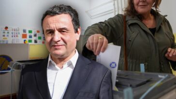 Analitičari: Kosovo klizi ka novim izborima, Kurti izbegava političku odgovornost